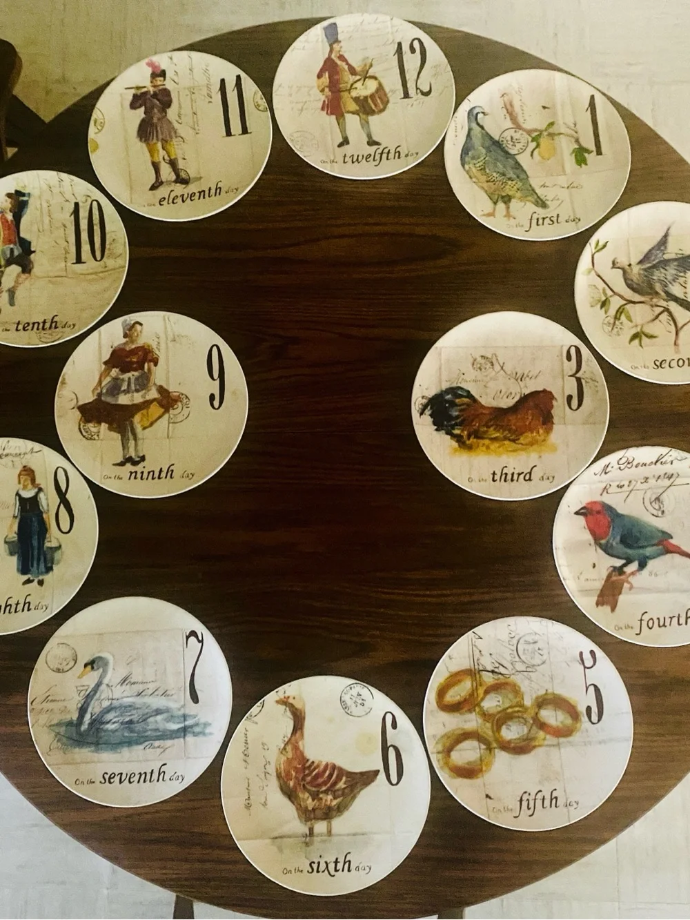 Christmas in July Sale! Williams Sonoma 12 Days of Christmas Plates Set CIB 47T0